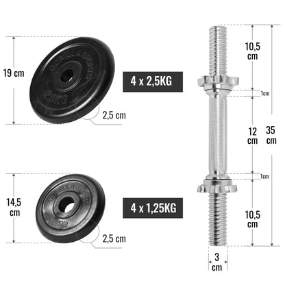 Set d'haltères courts en caoutchouc 20 kg