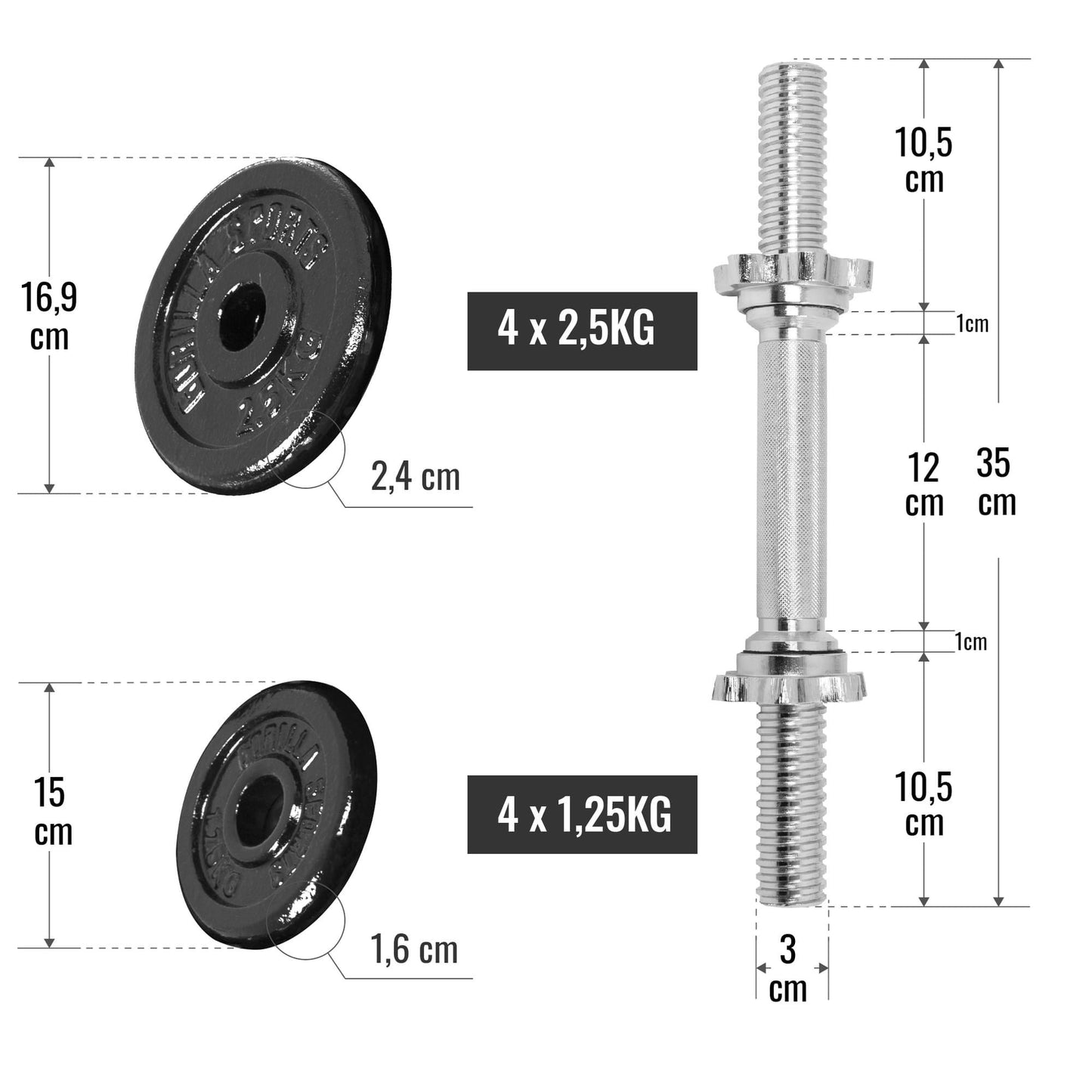 Set d’haltères courts 20 kg avec mallette - Gorilla Sports France