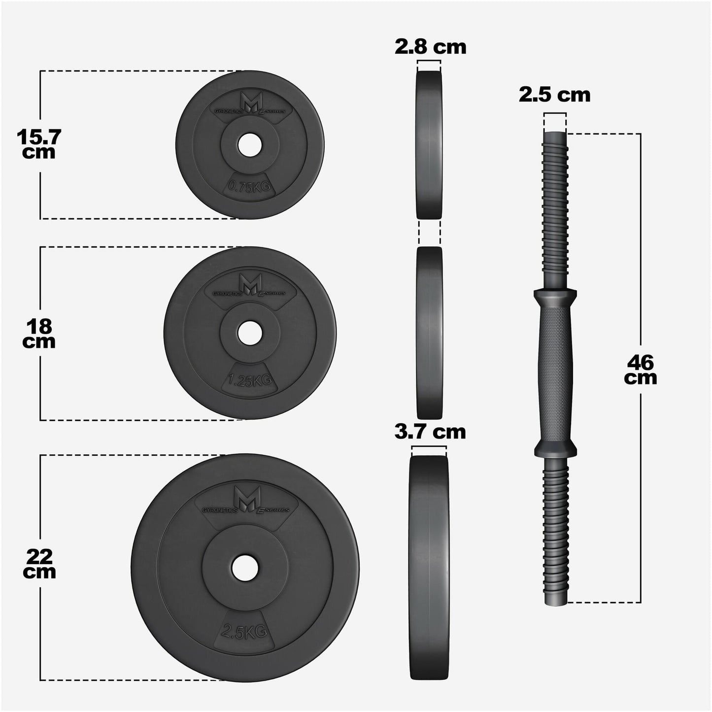 GYRONETICS® Set d'haltères courts E-Series en plastique 30 kg